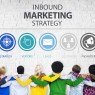 InBound Marketing: il marketing del web 2.0