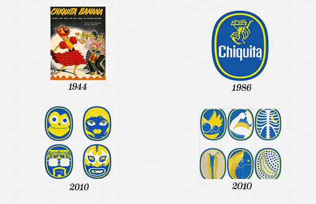 Logo Chiquita