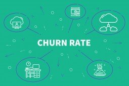 Churn rate: come si calcola e a cosa serve
