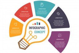 Cosa sono le infografiche?